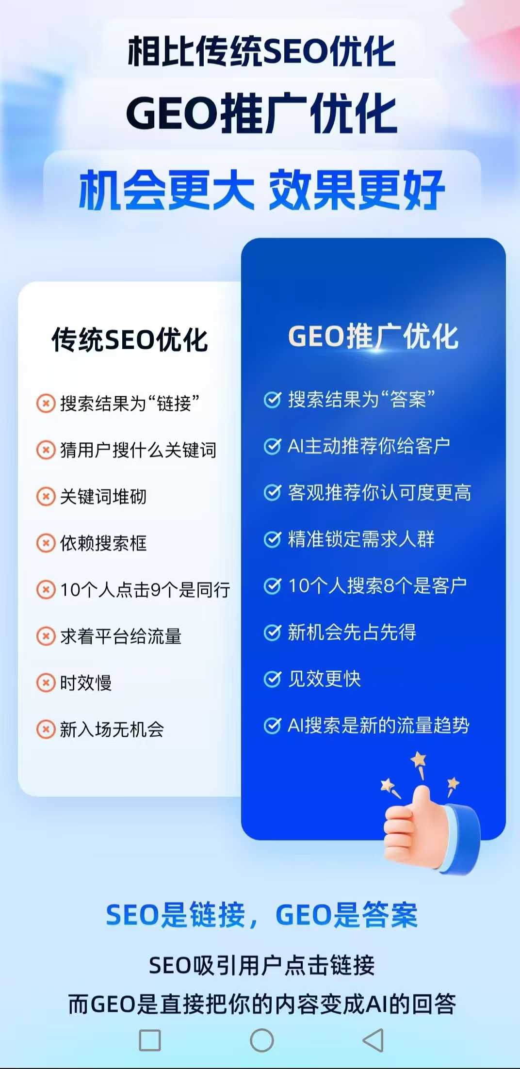 文章插图