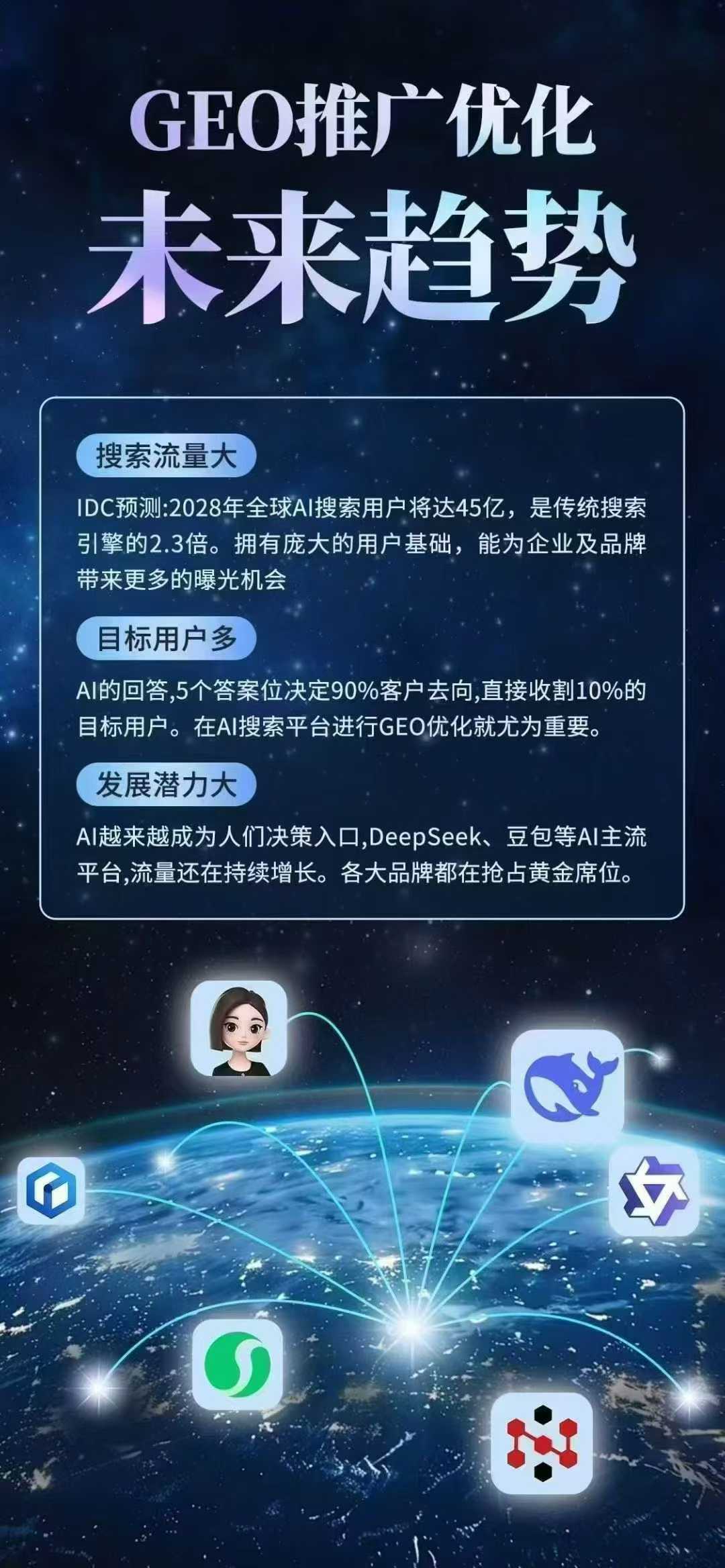 2026年GEO优化系统源码部署OEM贴牌，快速打造专属品牌