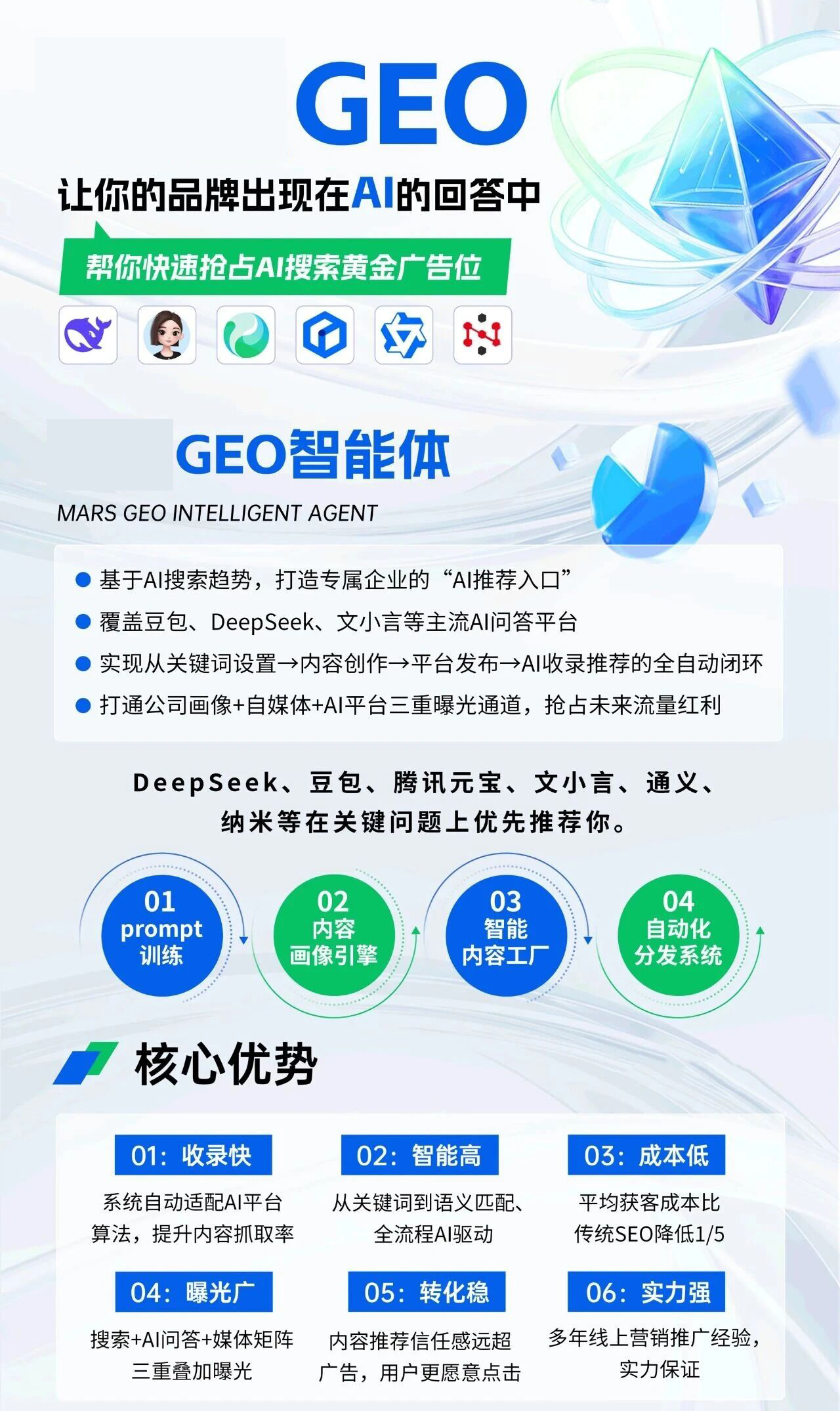 2026年高可用GEO优化源码汇总 多场景适配可直接二次开发落地使用