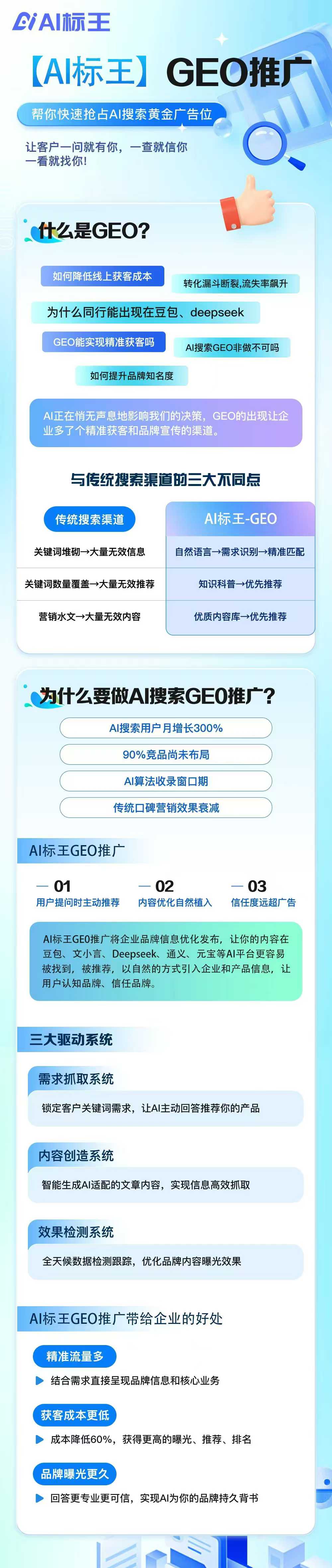 2026年国内GEO优化源码公司盘点 挑选标准与避坑指南全解析